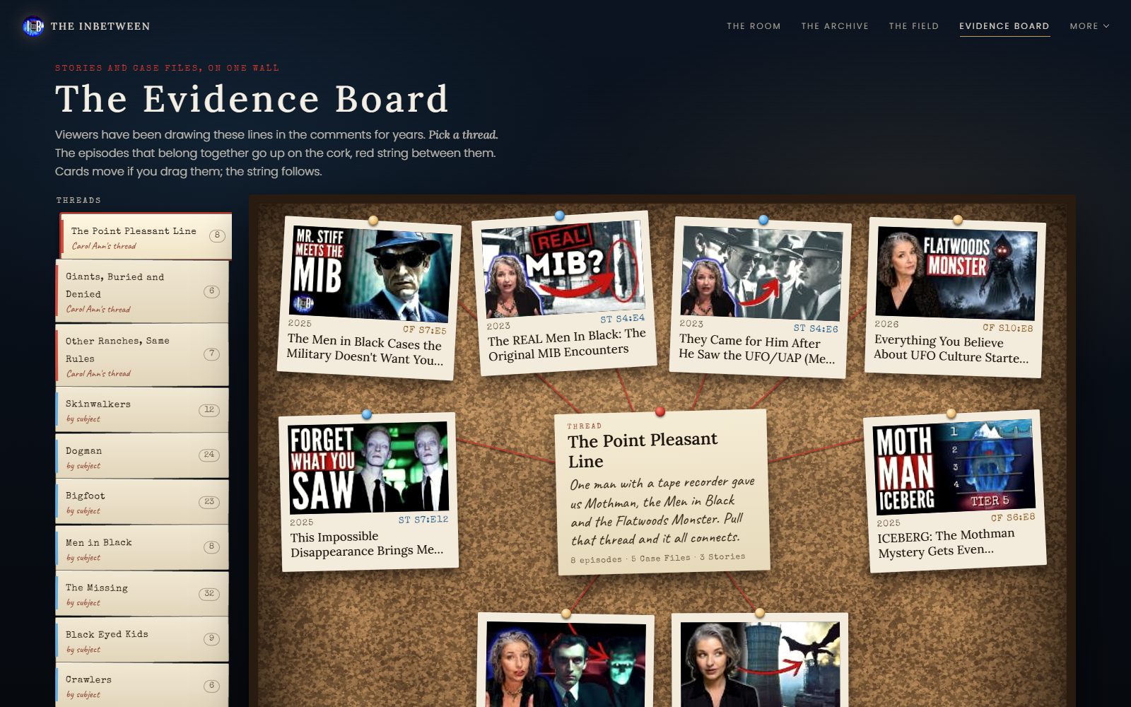 The Evidence Board, inbetweentales.com